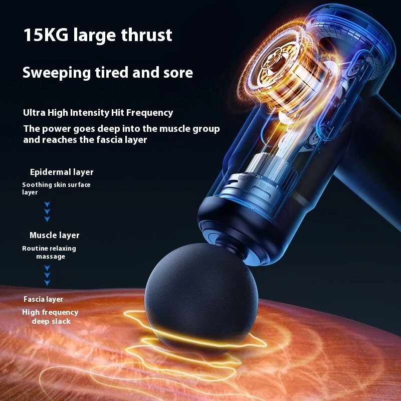 6 Speeds Adjustable Massager - Image 5