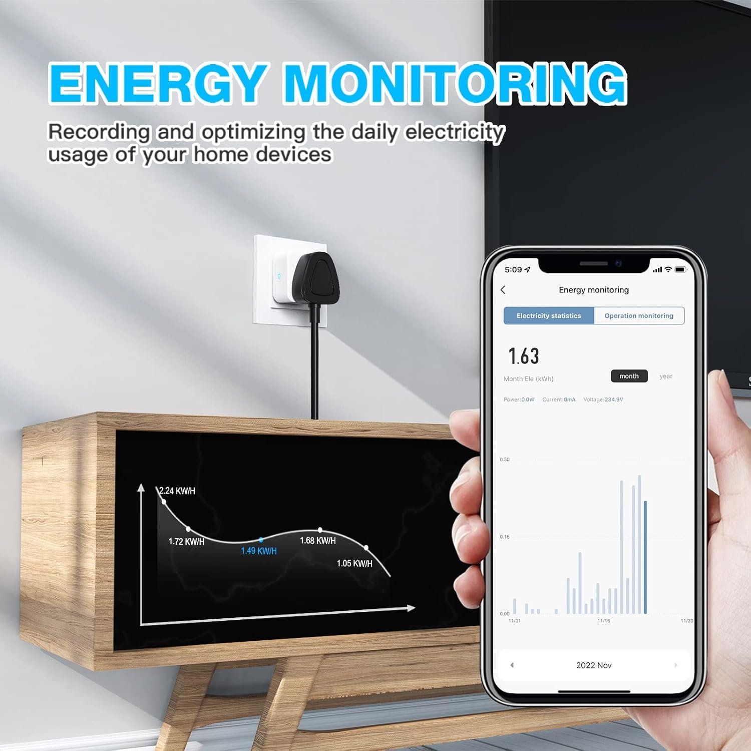 4 Pack Smart Plug with Energy Monitoring works with Alexa and Google Home - Image 4