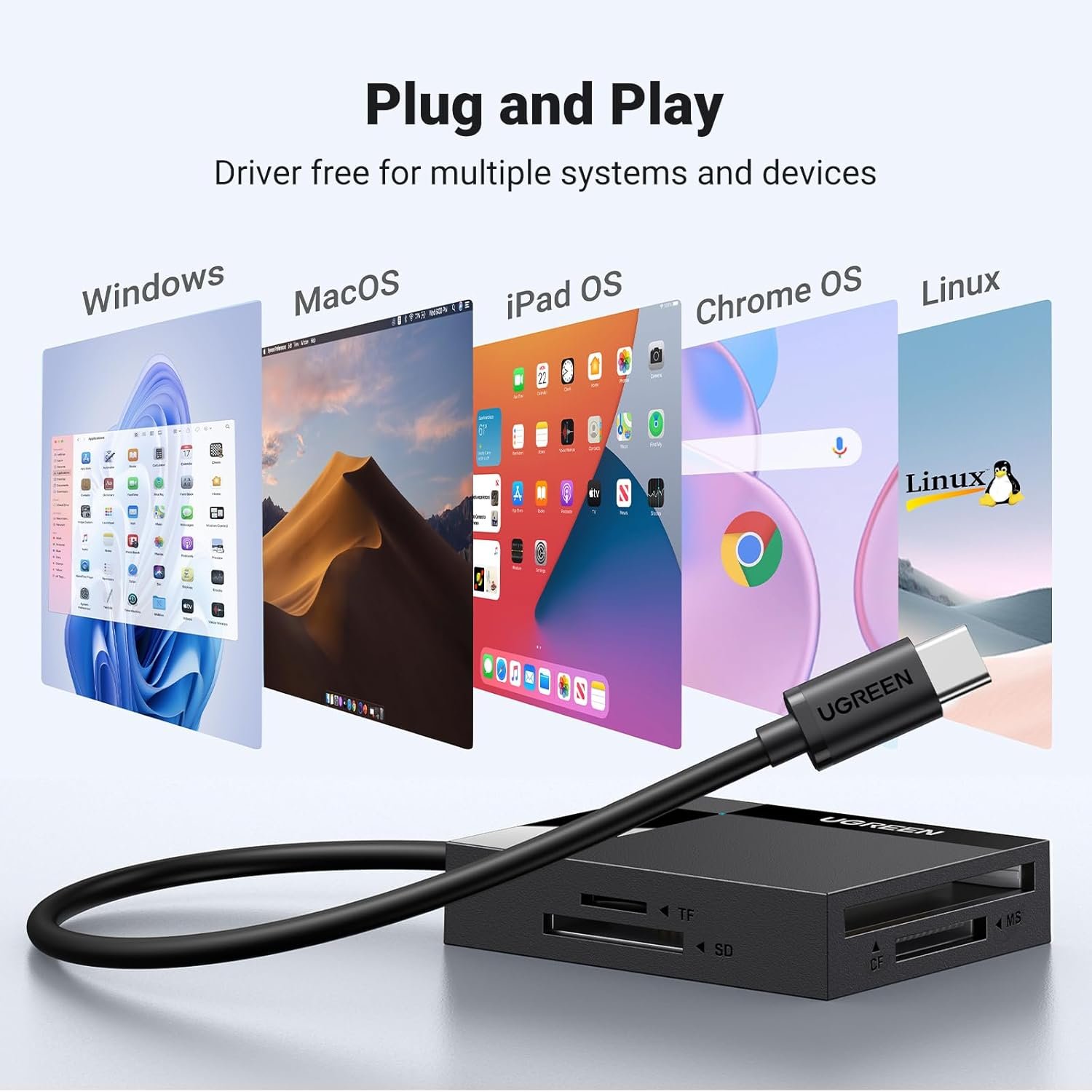 4 in 1 5Gbps High-Speed Card Reader - Image 6