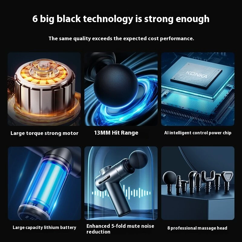 6 Speeds Adjustable Massager - Image 4