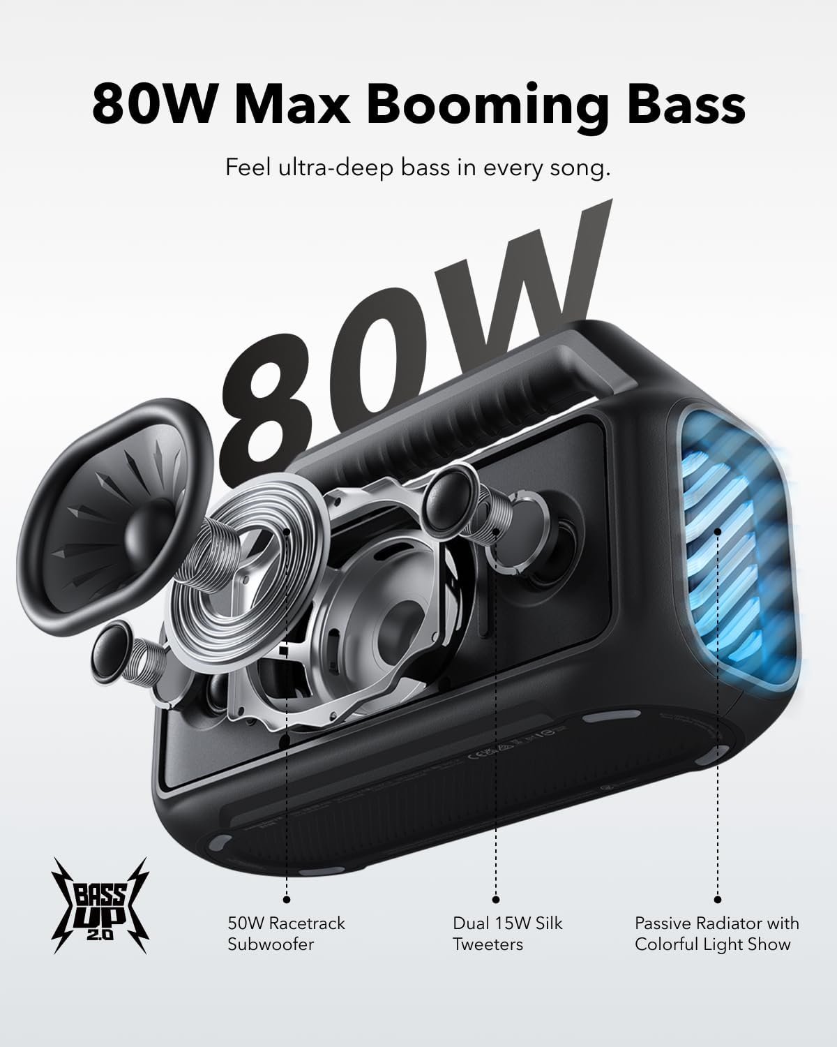 Anker Boom 2 Waterproof Wireless Speaker - Image 2
