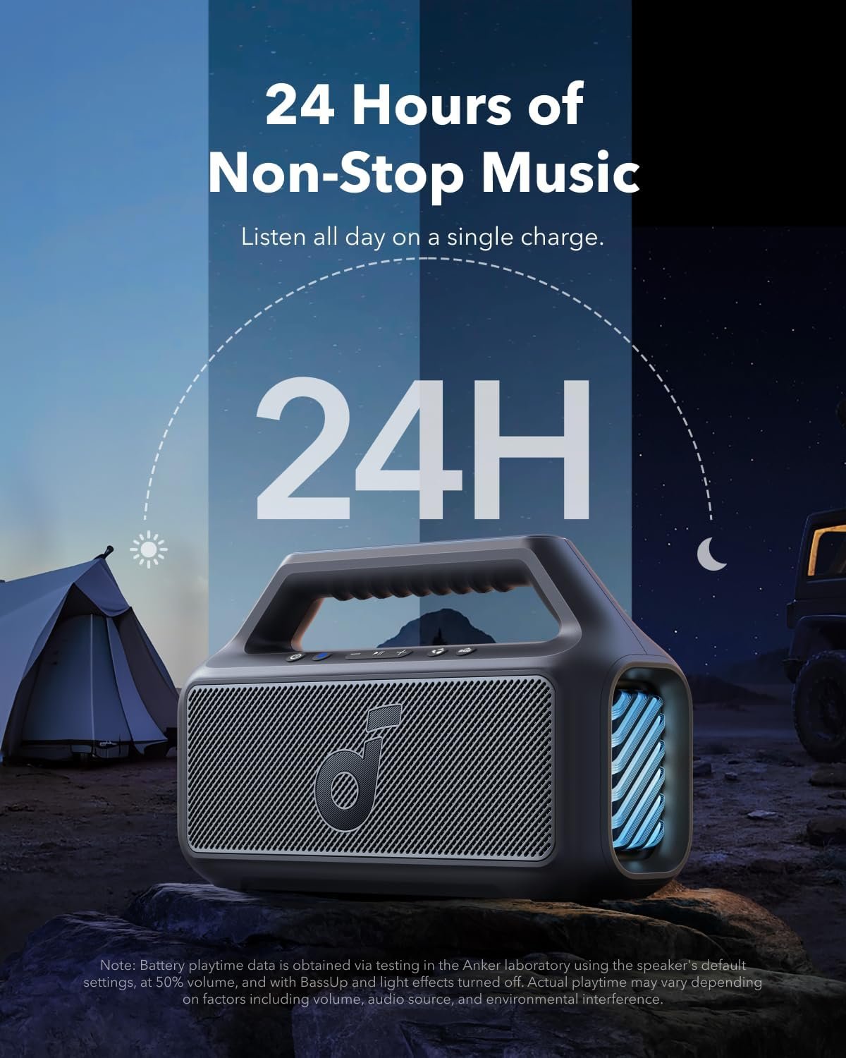 Anker Boom 2 Waterproof Wireless Speaker - Image 6