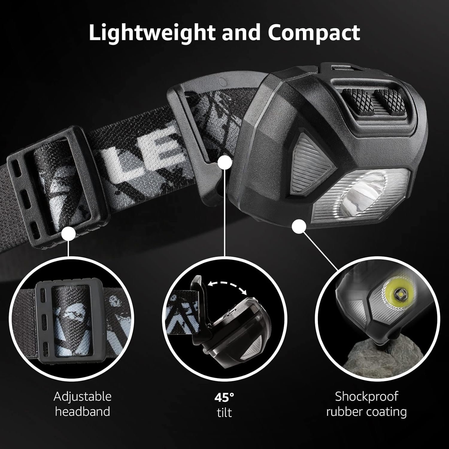 2 Pack Waterproof Super Bright LED Headlamp with 6 Lighting Modes - Image 5