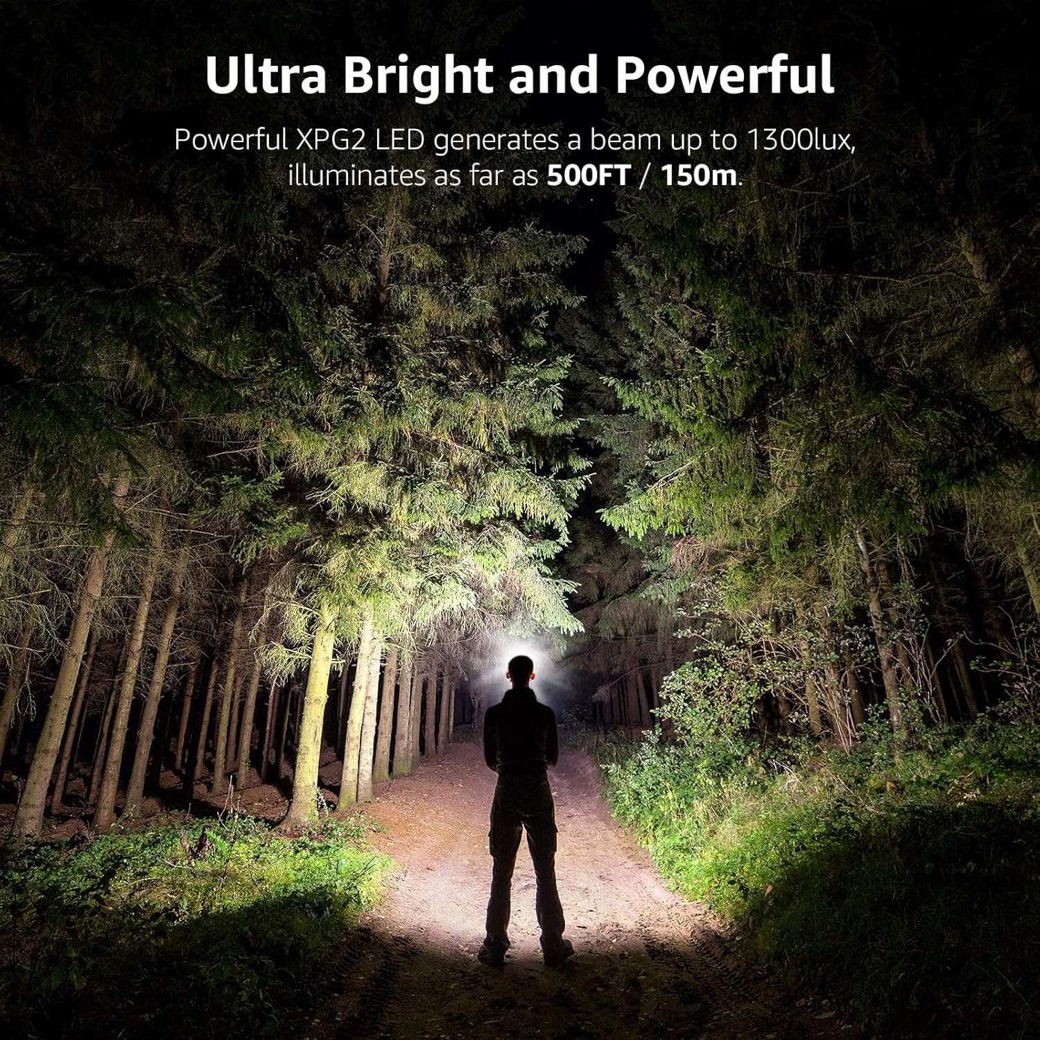 2 Pack Waterproof Super Bright LED Headlamp with 6 Lighting Modes - Image 2
