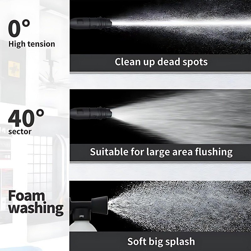 130 Bar High Power Jet Pressure Washer - Image 9