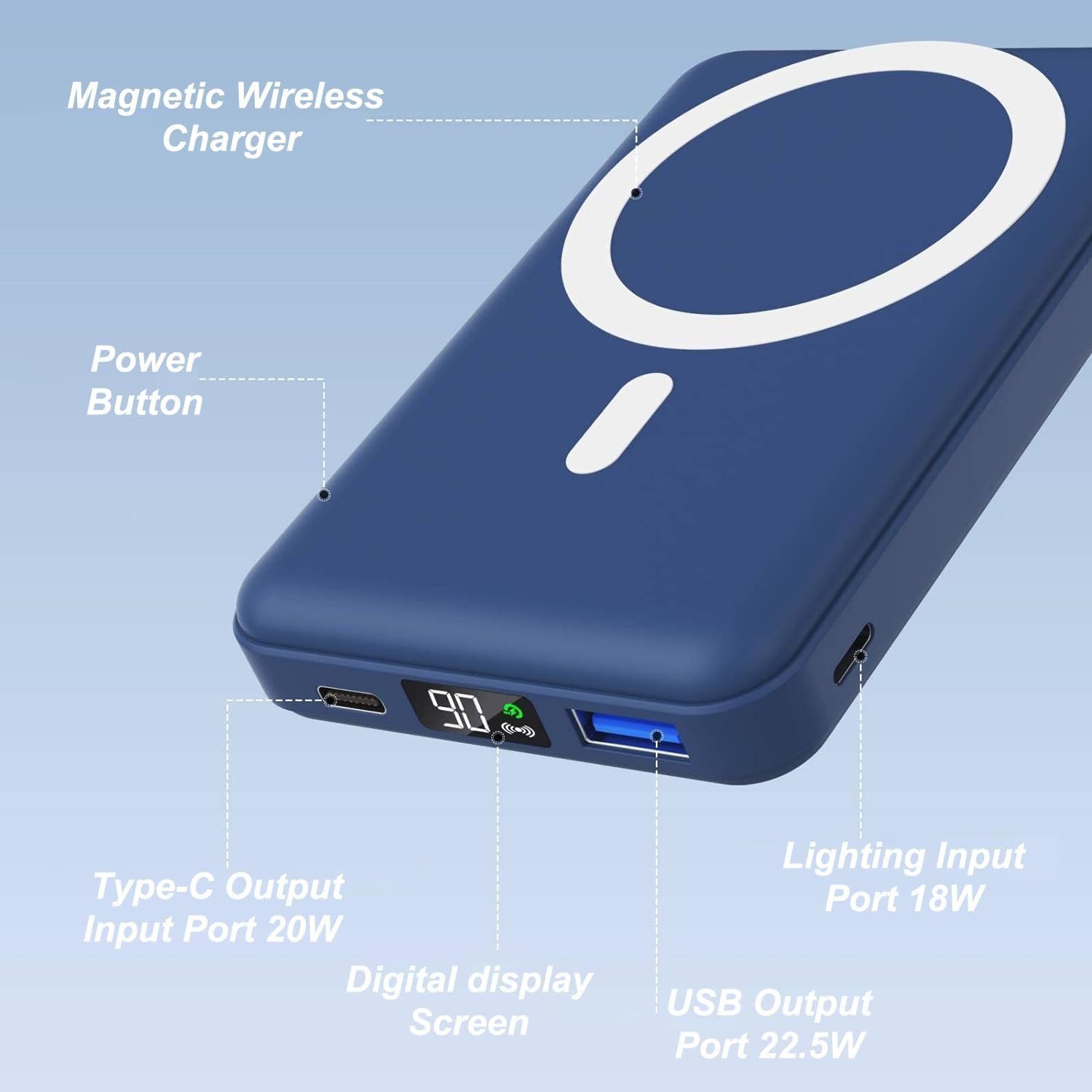 iPhone Magsafe Power Bank Wireless Charger 10000mAh - Image 3
