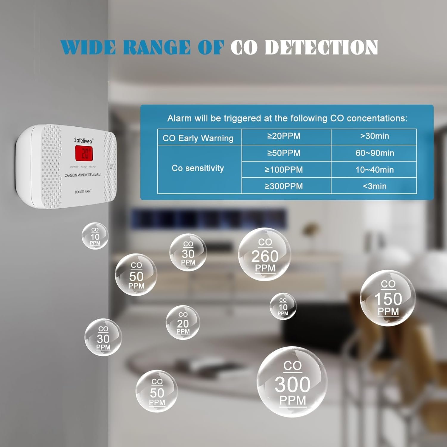 Carbon Monoxide Detector with Digital Display - 10 Year Sensor Life - Image 3