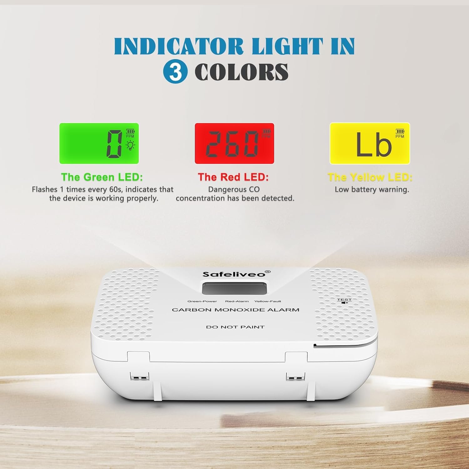 Carbon Monoxide Detector with Digital Display - 10 Year Sensor Life - Image 4