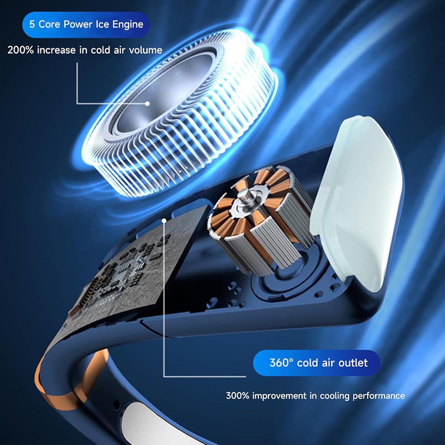 Bladeless Wireless Neck Fan with 5 Speeds and LED Display - Image 4