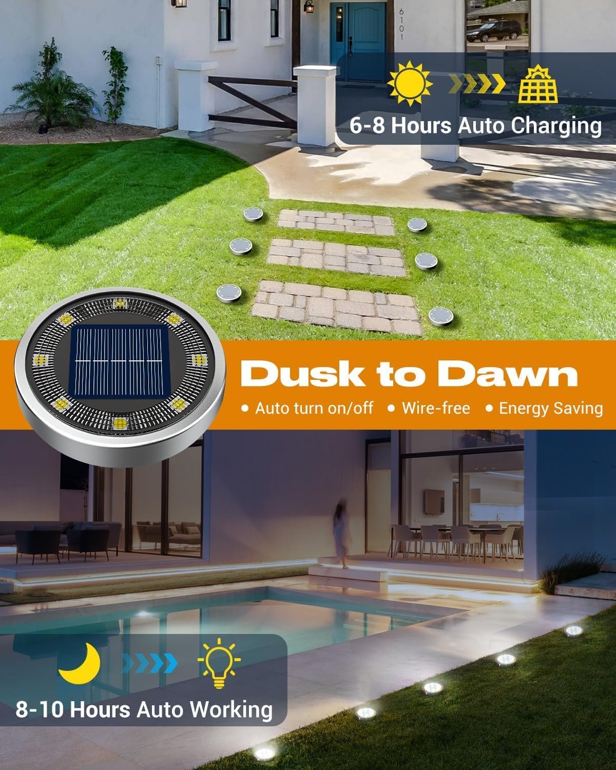 10 Pack Outdoors Solar Ground LED Lights - Image 2