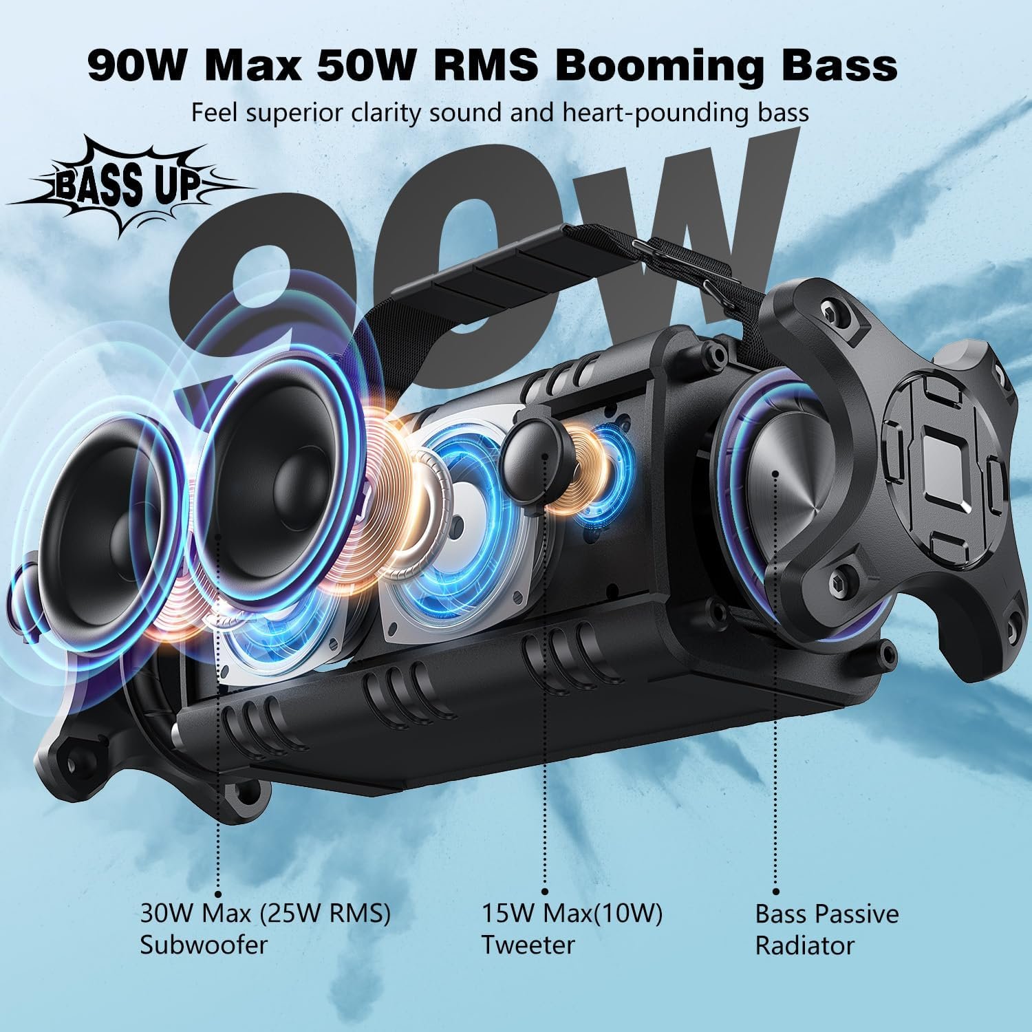 90W Max Wireless Waterproof Bluetooth Speaker - Image 2