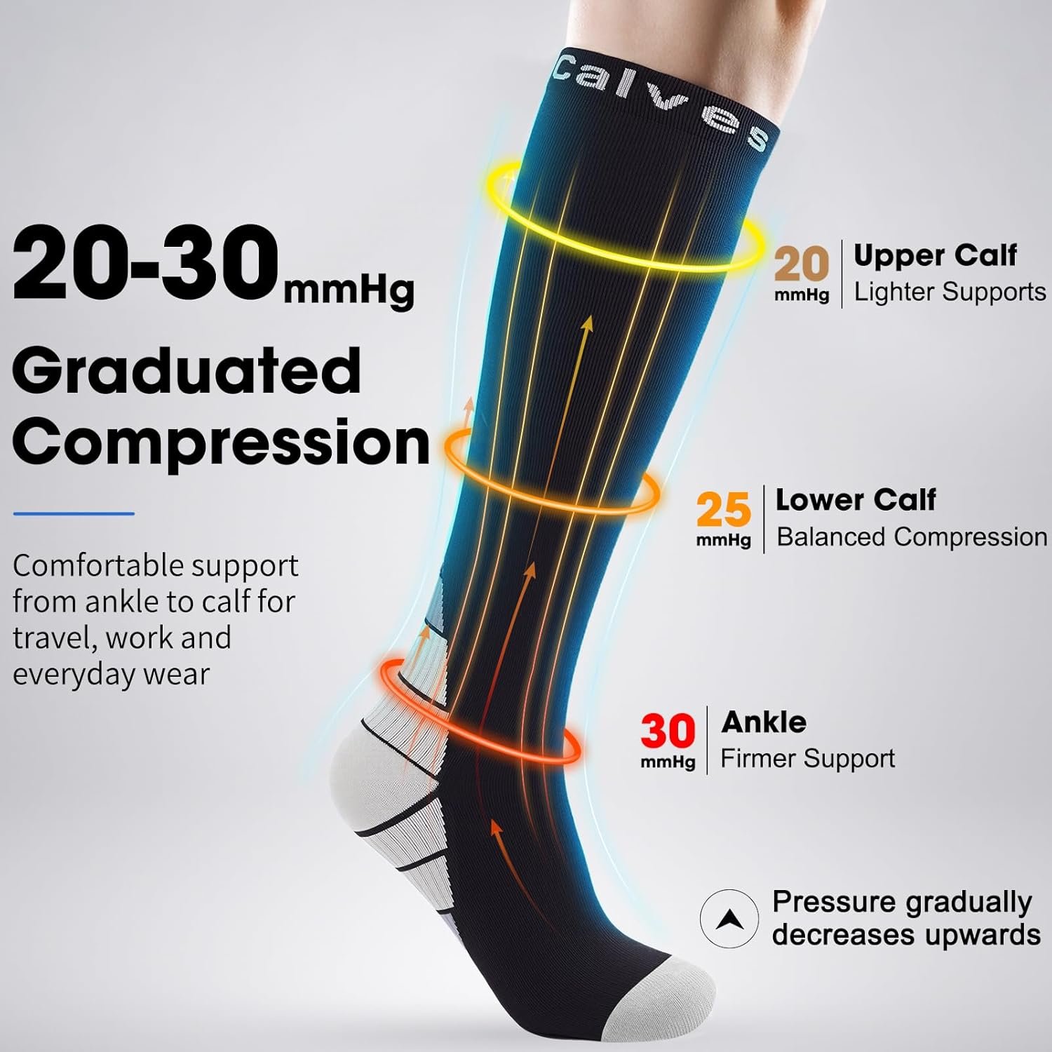 2 Pairs Unisex Compression Socks - Image 2