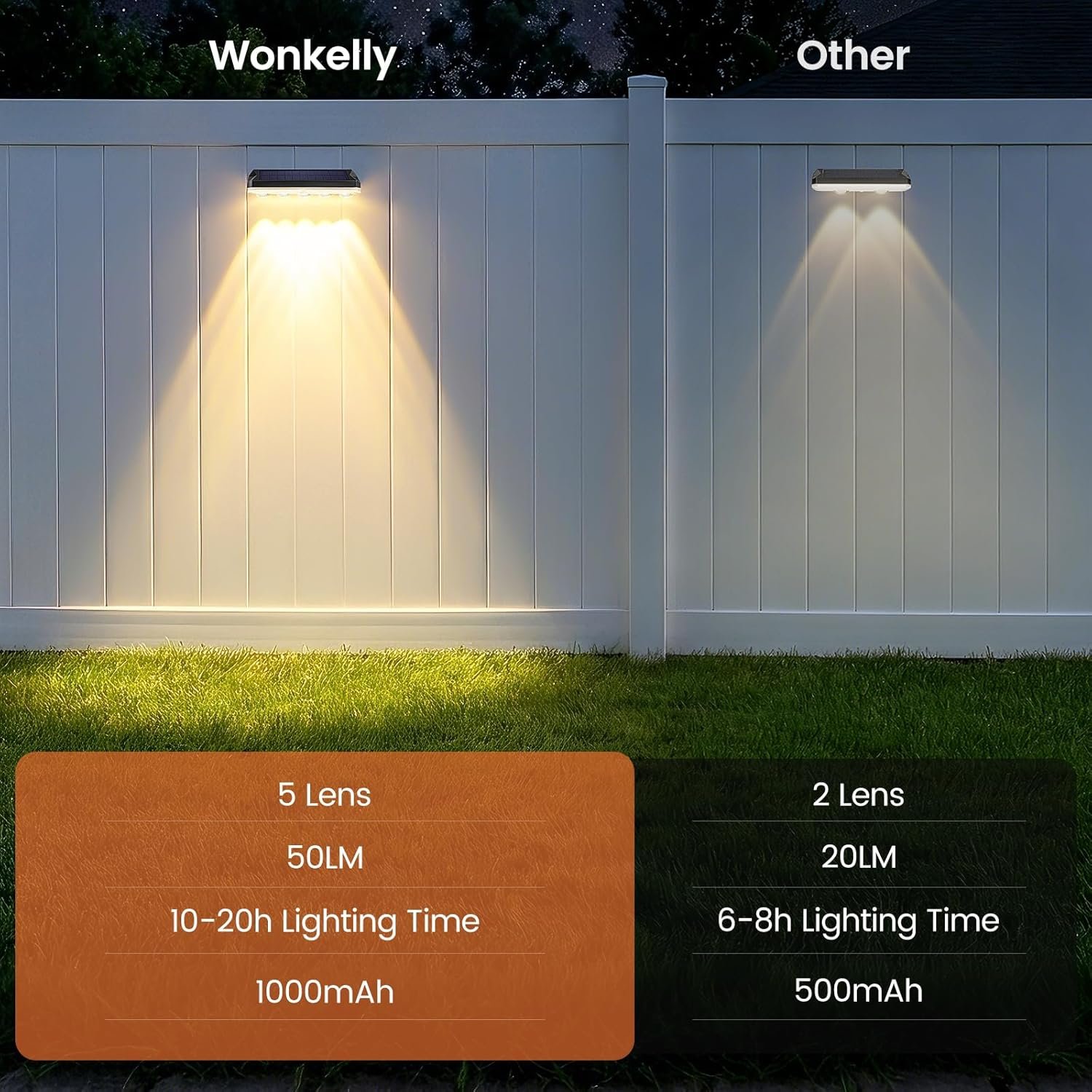 6 Pack Solar RGB Garden Outdoor Lights - Image 6