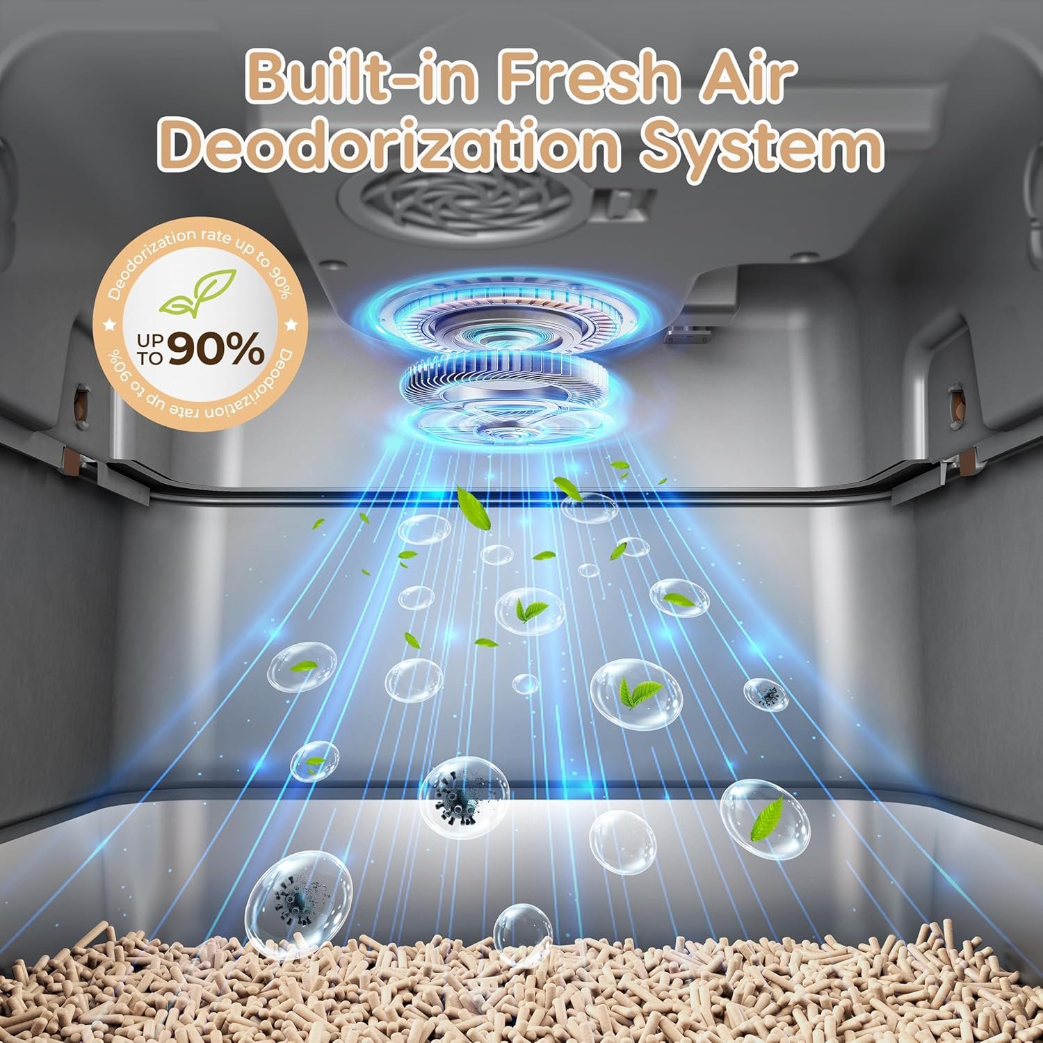 XXL Stainless Steel Cat Litter Tray with Fresh Air Deodorization System - Image 2