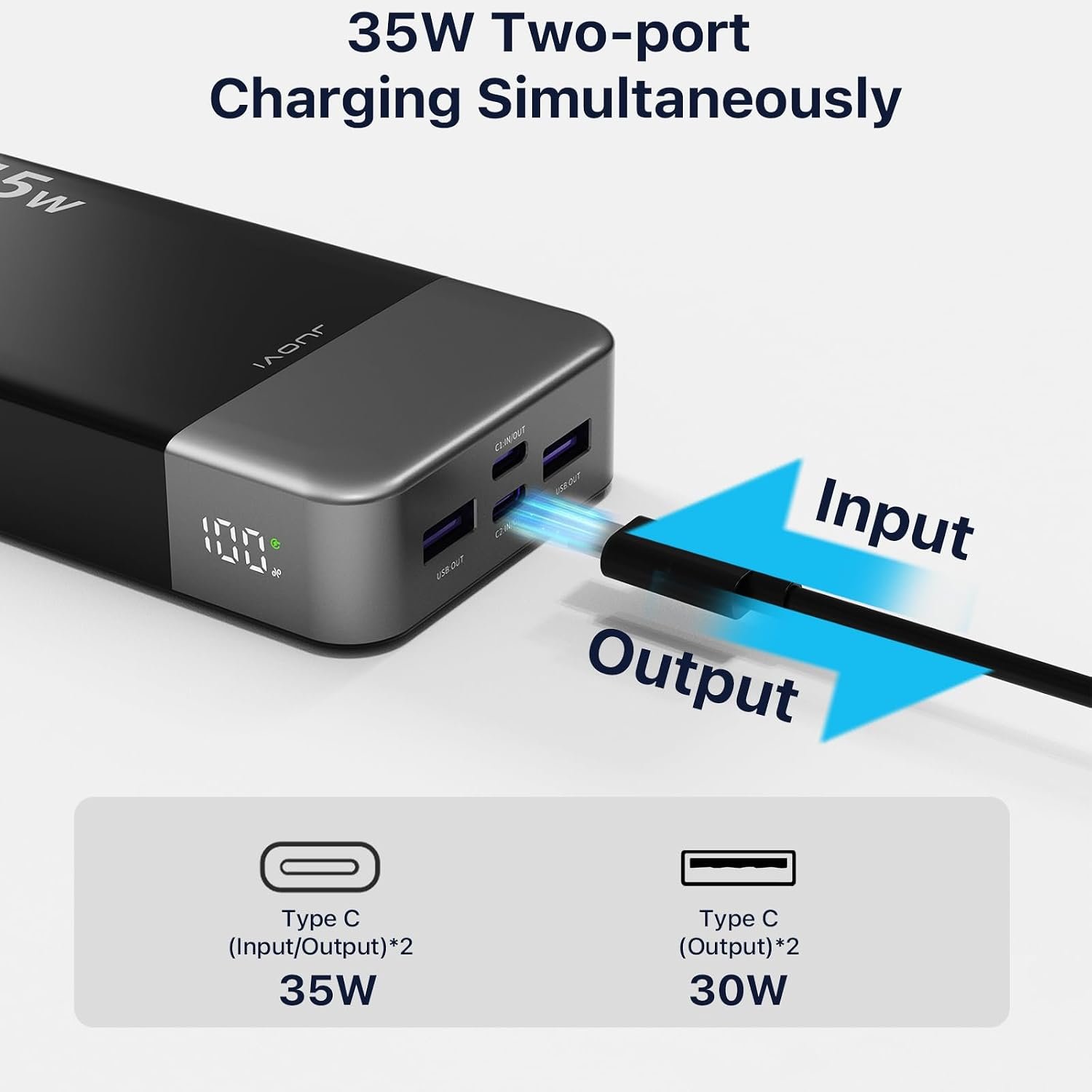 20000mAh 35W Fast Charging Power Bank - Image 5