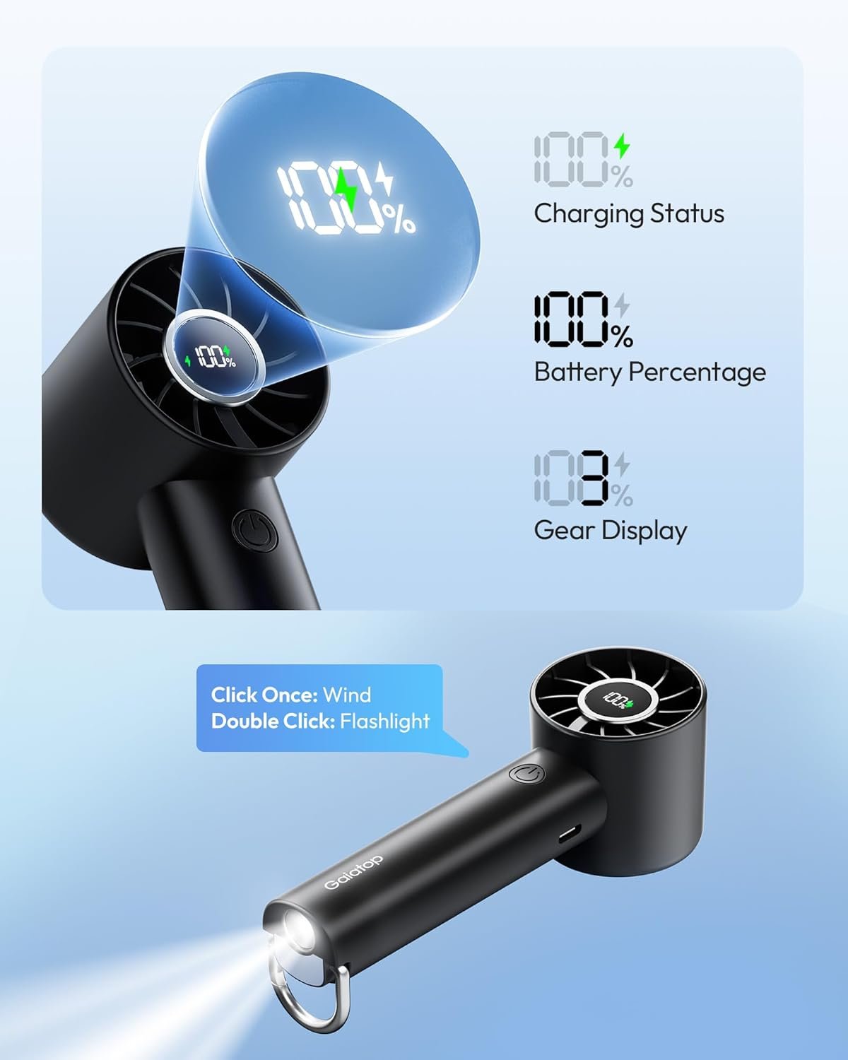 Handheld Turbo Fans with LED Torch - Image 5