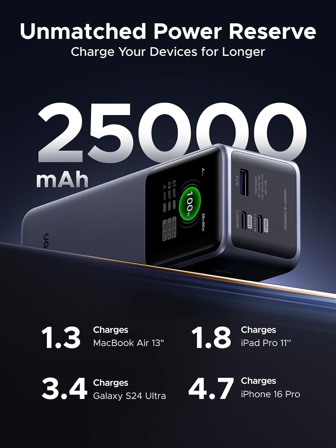 Nexode 200W Power Bank Smart Display Fast Charging, Compatible with Laptops, Tablets and Phones - Image 6