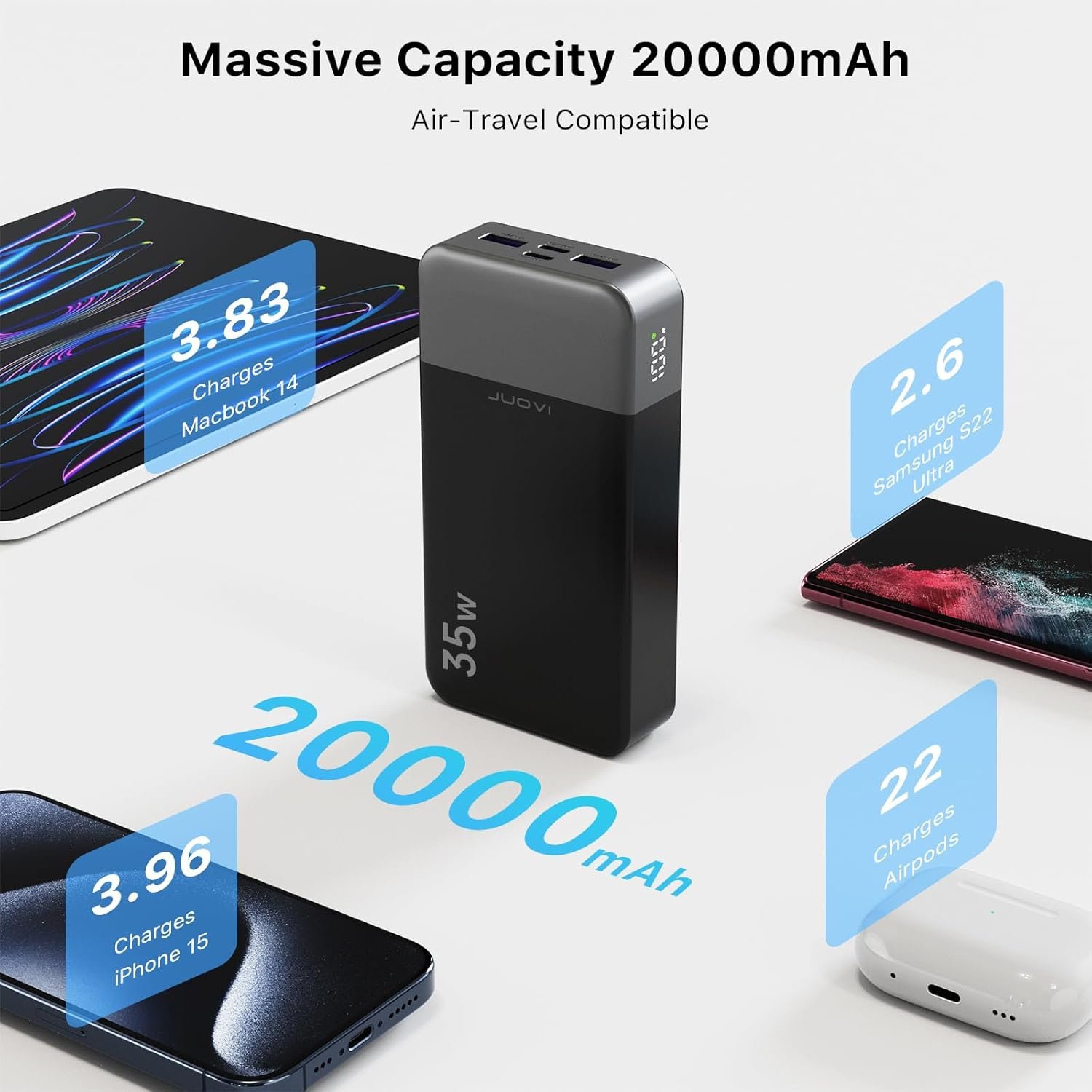 20000mAh 35W Fast Charging Power Bank - Image 6