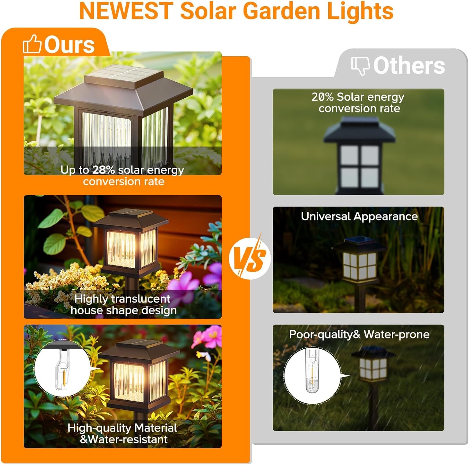 6 Pack Outdoor Solar Powered Lights - Image 6