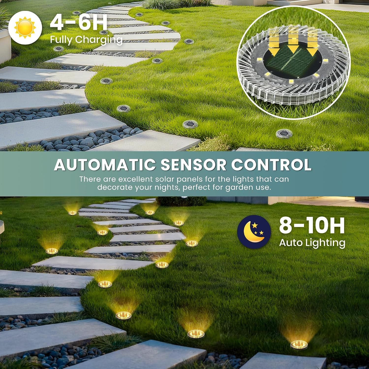 20 Pack Outdoor Solar Ground Lights - Image 2