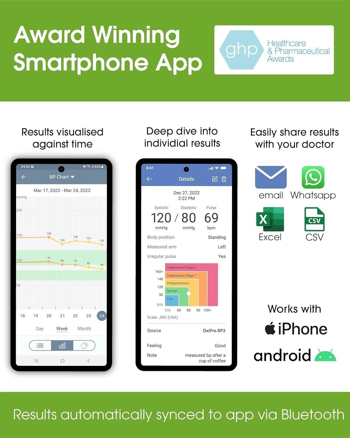 OxiPro Smart Blood Pressure Monitors with App - Image 6