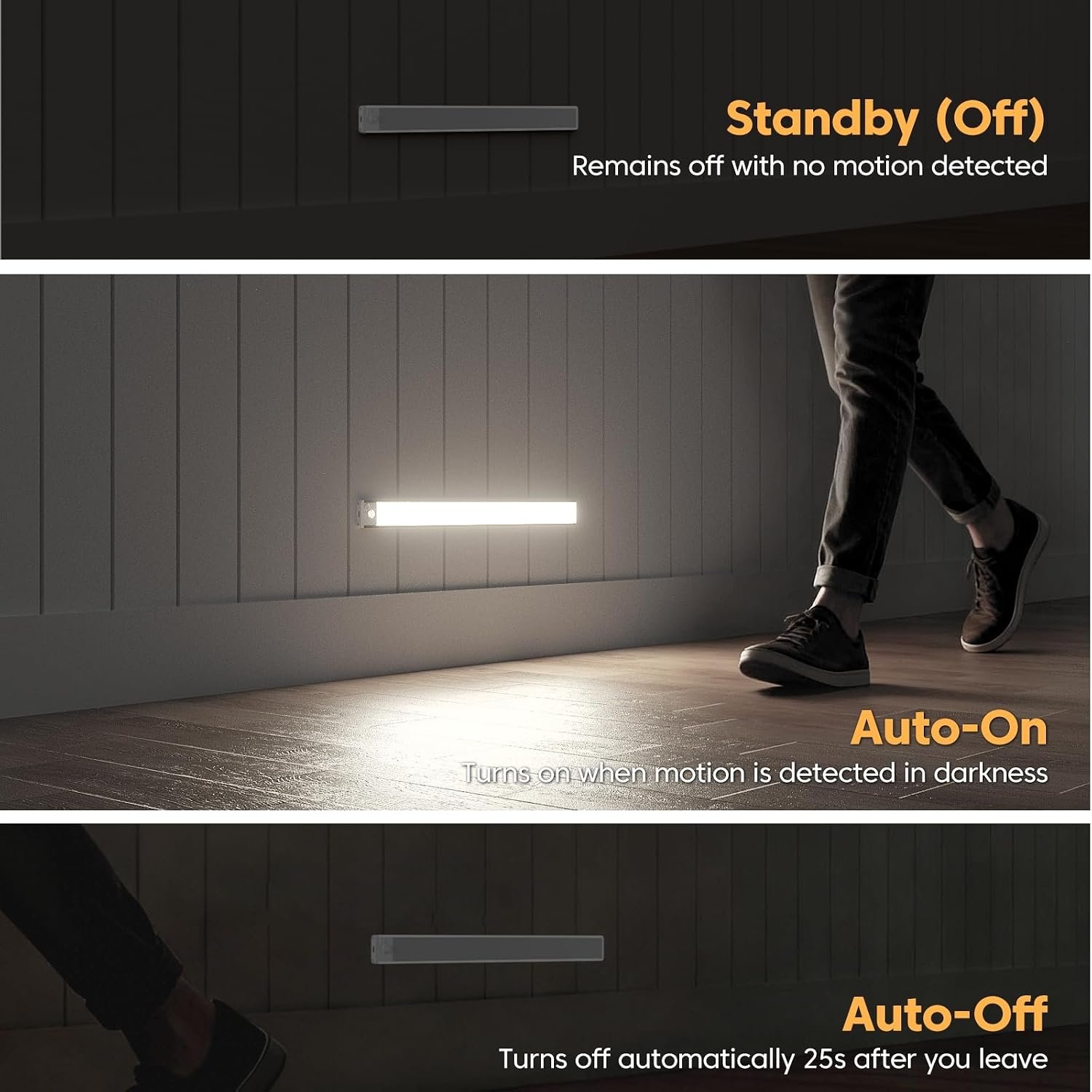 Under Cabinet Motion Sensor Kitchen Lights - Image 3