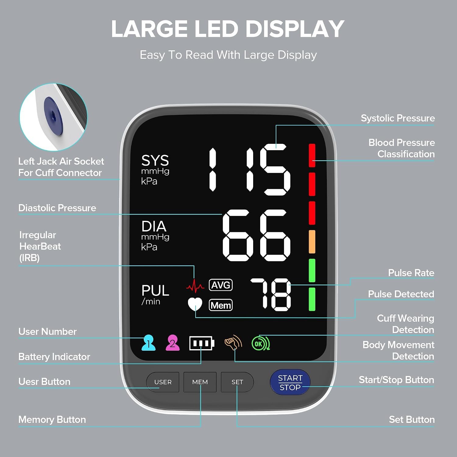 New Generation Blood Pressure Monitors with 6.4" Super LED Display - Image 3