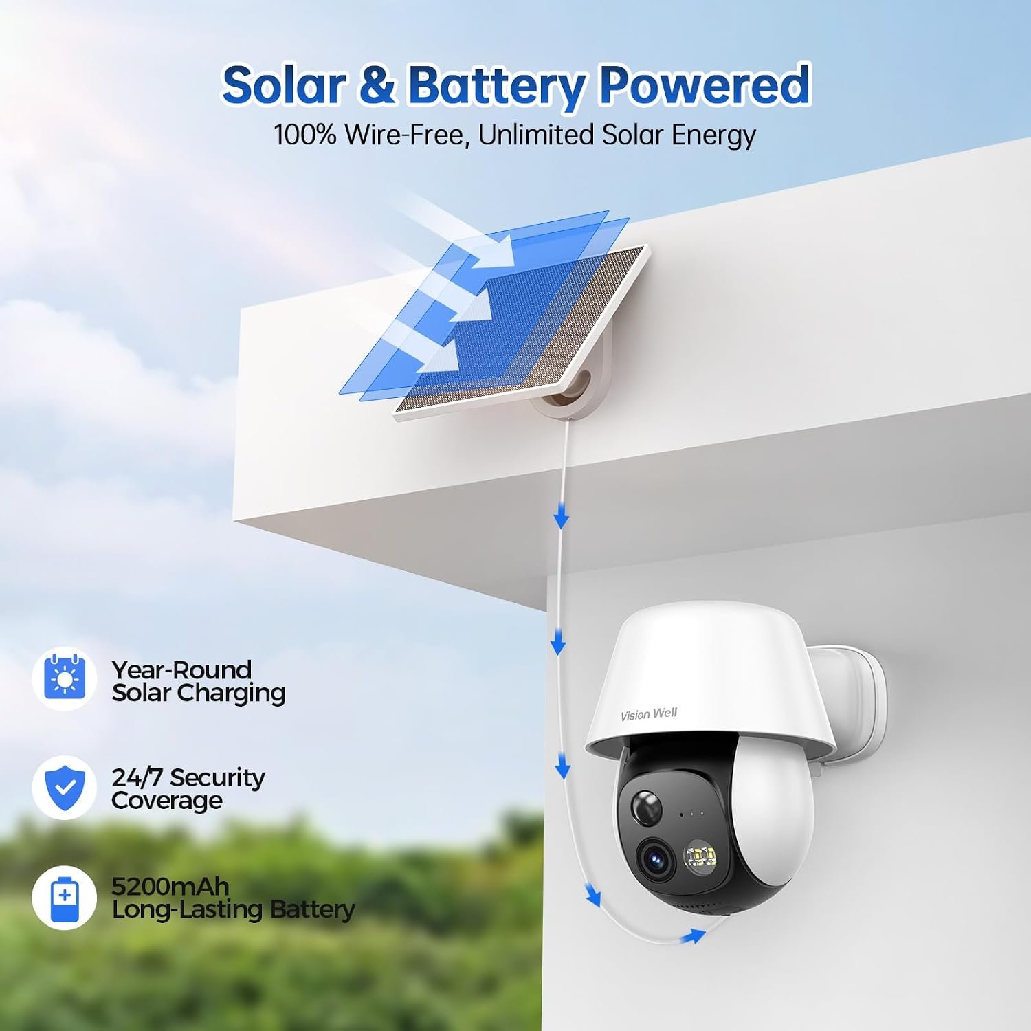 360° Wireless Solar Security Camera with AI Human Detection - Image 3