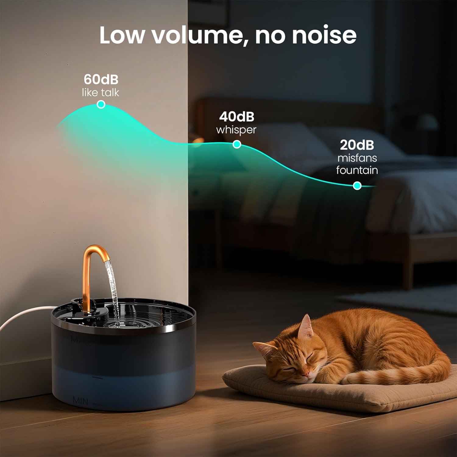 2.1L Ultra Silent Cat Water Drinking Fountain - Image 6