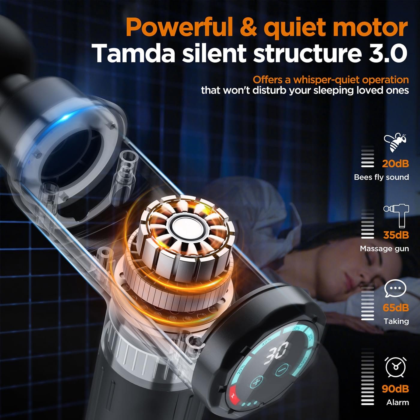 Deep Tissue Massager Device with 10 Massage Heads - Image 3