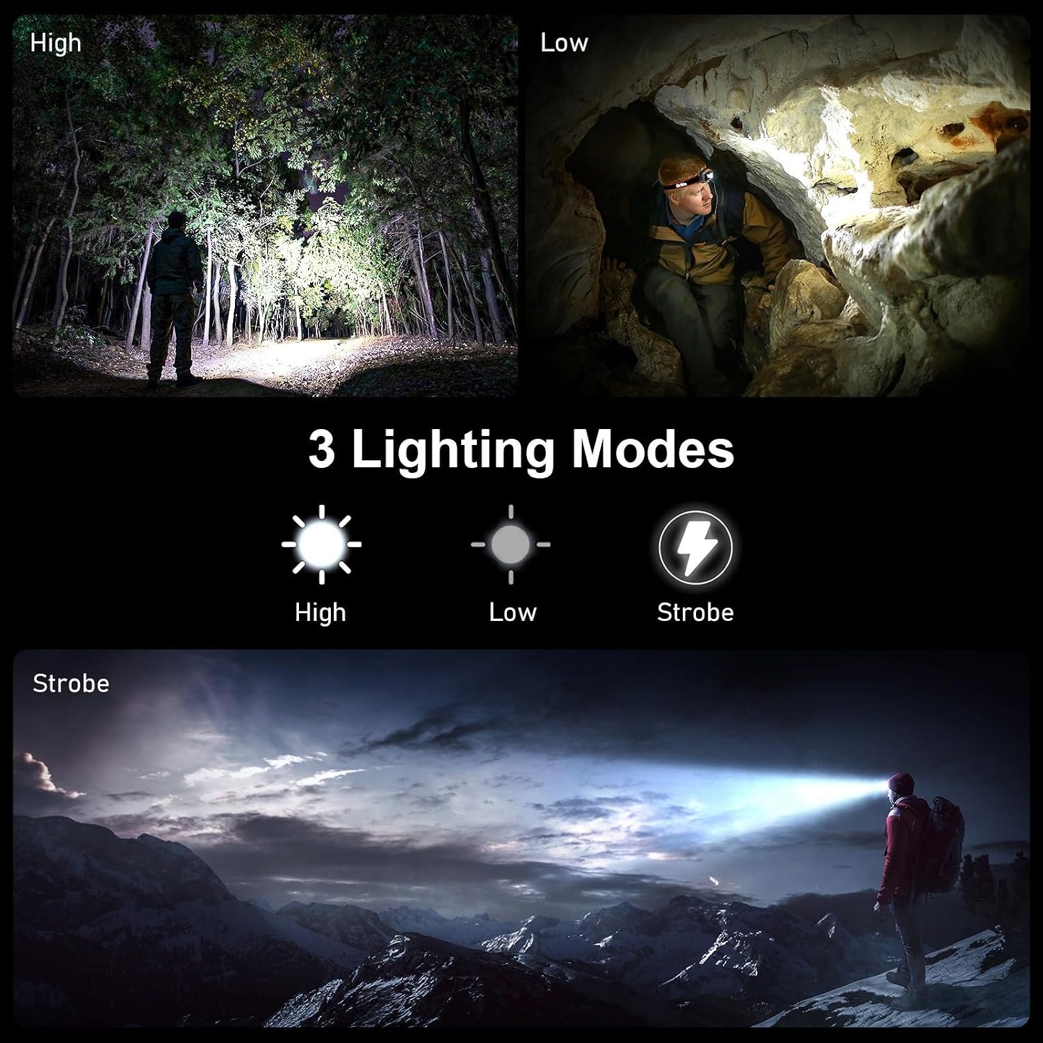 2 Pack Waterproof LED Head Torch - Image 3