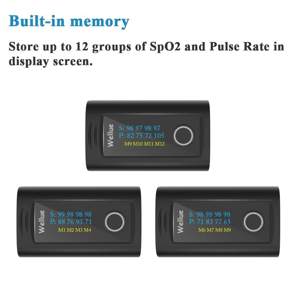 Bluetooth Pulse Oximeter Heart Rate Monitor UK Approved - Image 3