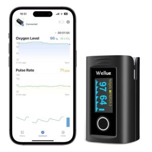 Bluetooth Pulse Oximeter Heart Rate Monitor UK Approved