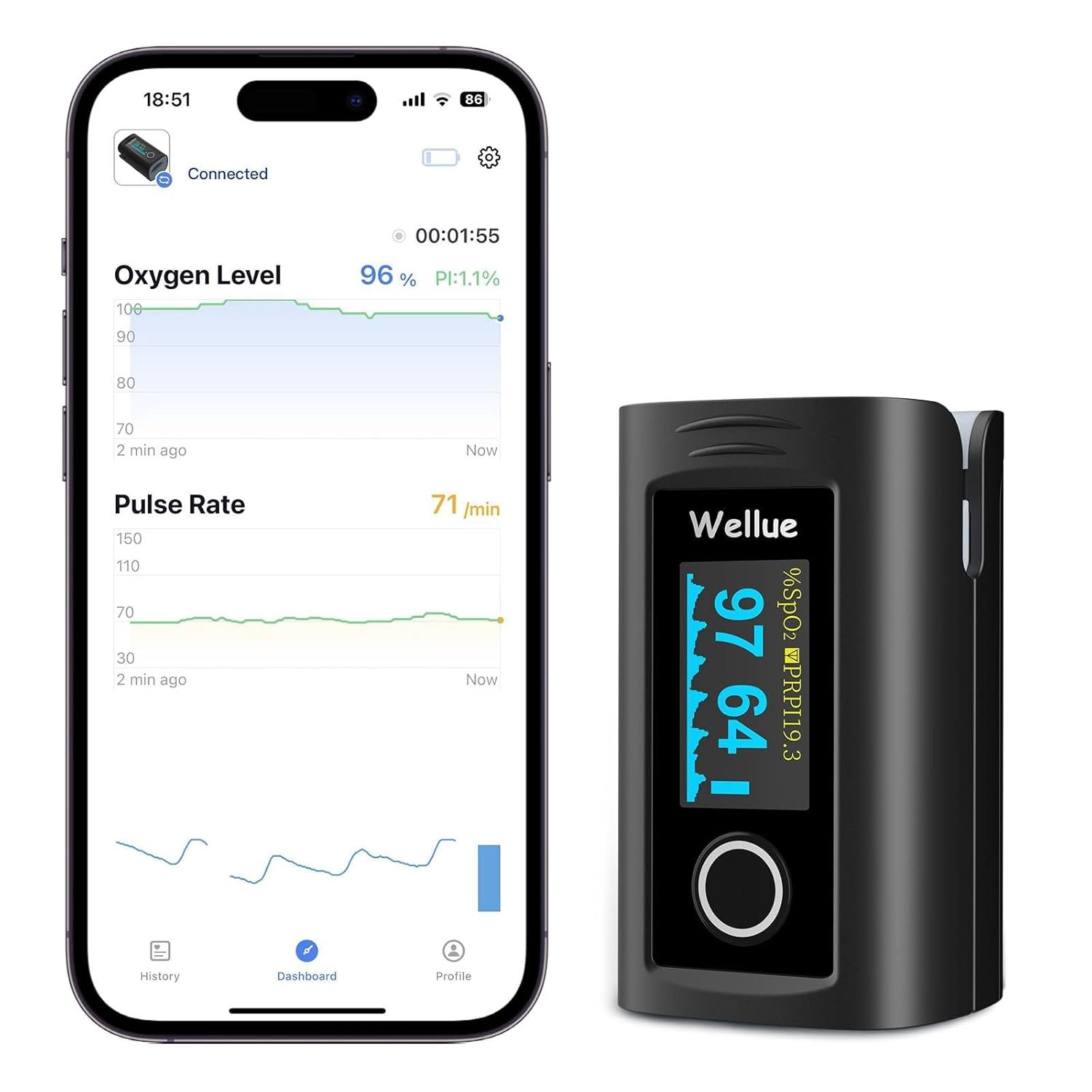 Bluetooth Pulse Oximeter Heart Rate Monitor UK Approved