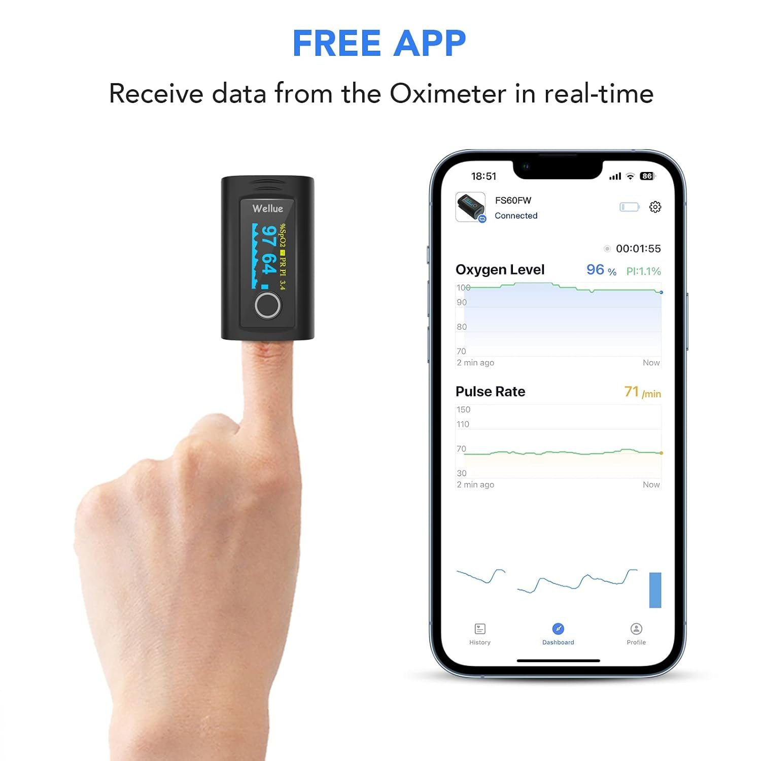 Bluetooth Pulse Oximeter Heart Rate Monitor UK Approved - Image 4