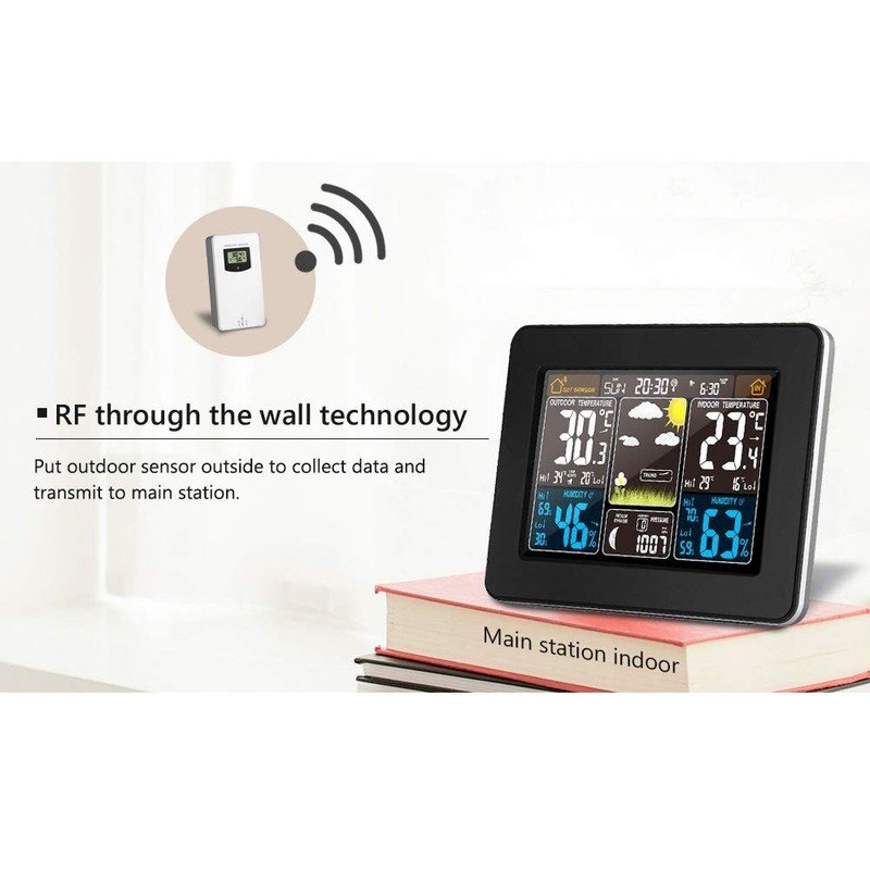 Digital Wireless Weather Station with Sensor - Image 5