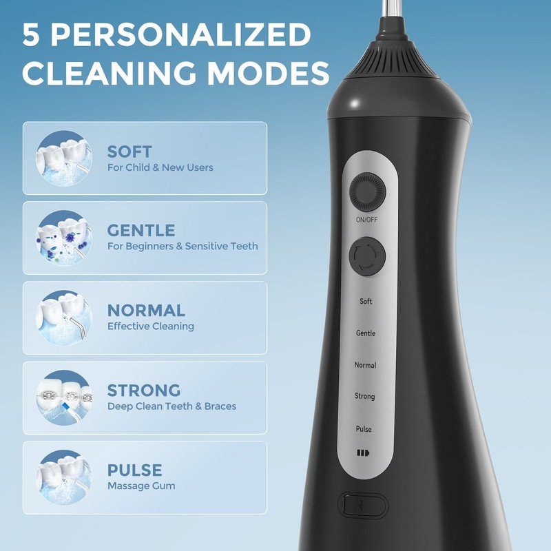Cordless Dental Jet Water Flosser - Image 2